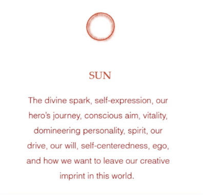 The Astrological Sun: Getting to know your Sun sign with ODastrology